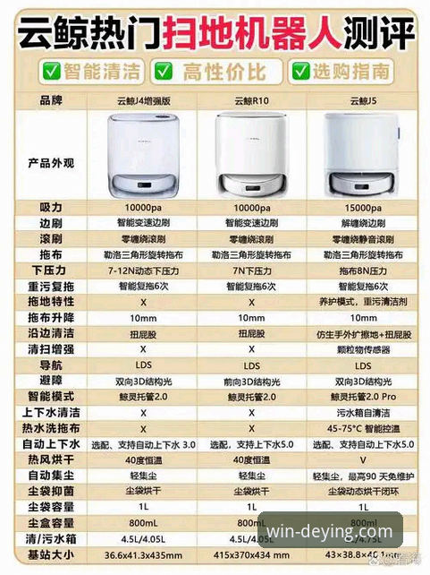 德赢体育更新 德赢体育平台更新详解:功能升级与使用指南